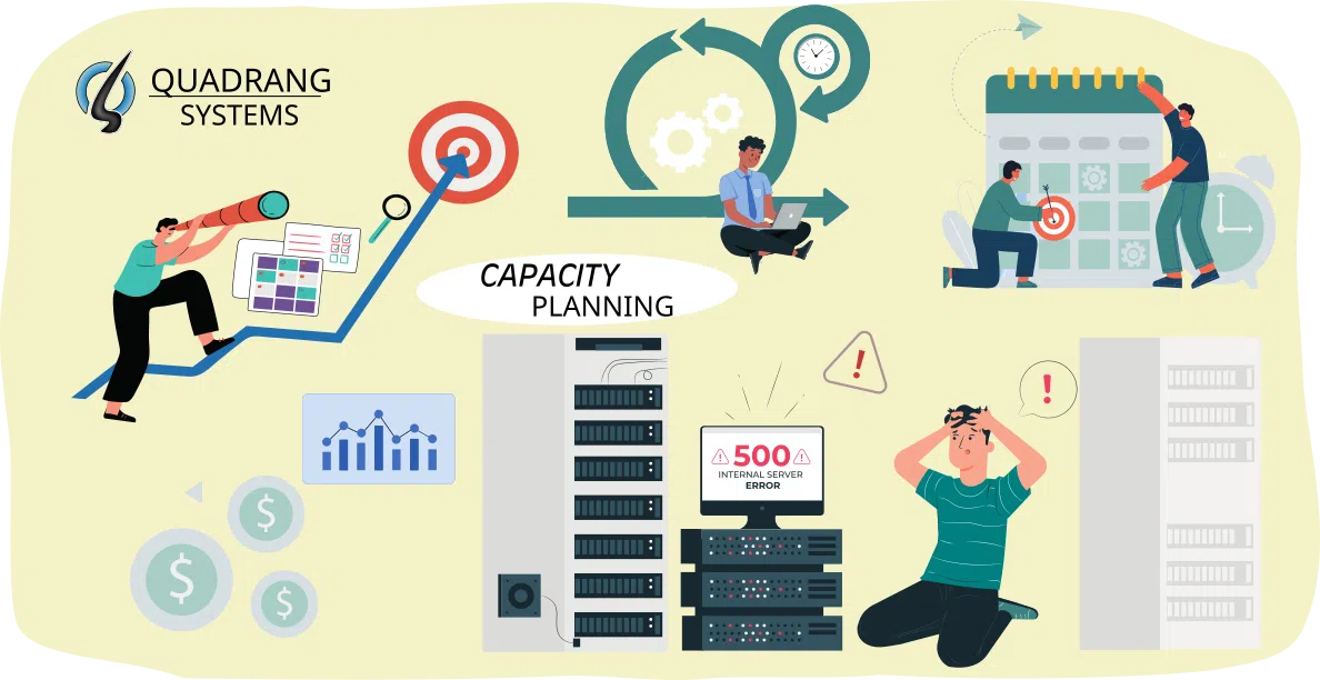 Scaling Up for Future: Capacity Management for 2024 & beyond